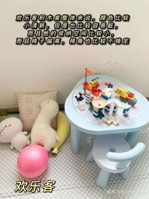 開發(fā)智力玩具 媽媽不會拒絕的游戲桌